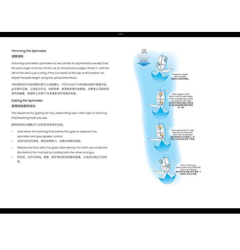 product5